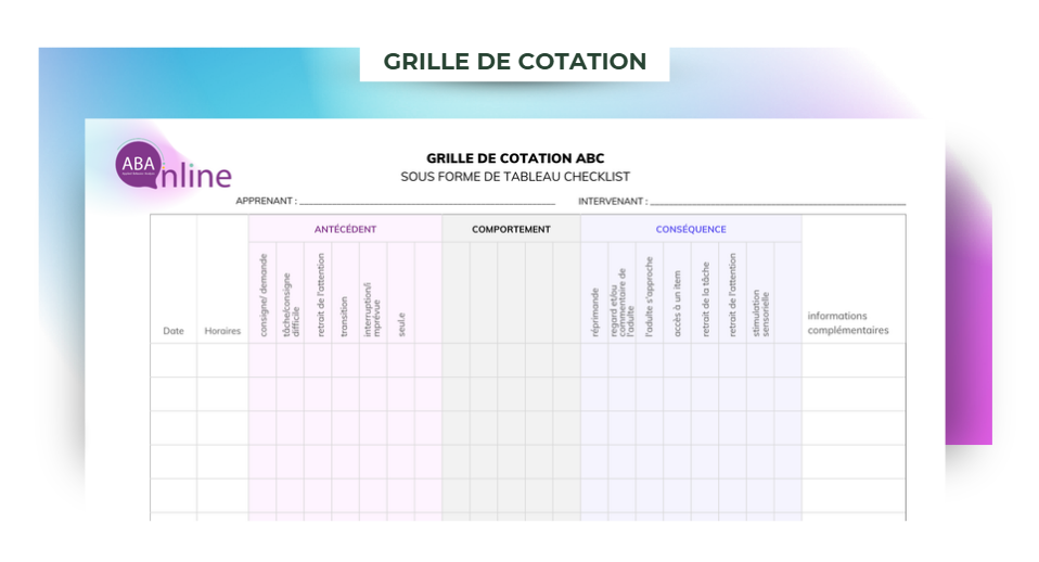 Grille de cotation : ABC (format checklist)
